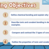 All About Chemical Bonding - Image 2